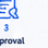 Approval