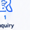 Inquiry