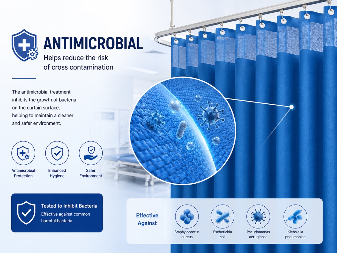 Optional Antimicrobial Treatment