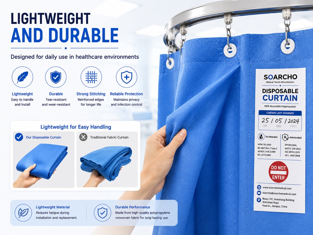 Lightweight and Durable